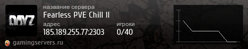 Баннер сервера