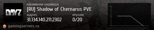 Баннер сервера