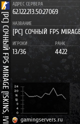 Баннер сервера