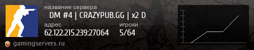 Баннер сервера