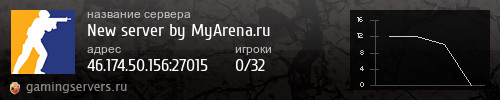 Баннер сервера
