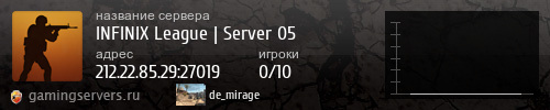 Баннер сервера