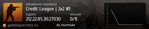 Баннер сервера