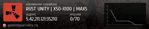 Баннер сервера