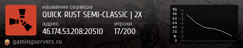 Баннер сервера