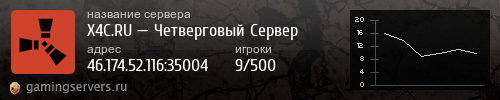 Баннер сервера