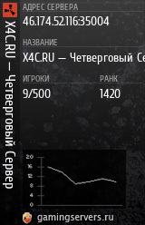 Баннер сервера