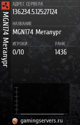 Баннер сервера