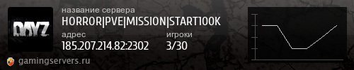 Баннер сервера