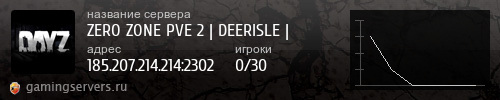 Баннер сервера