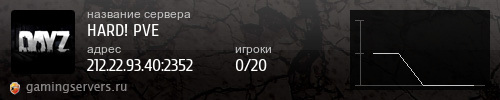 Баннер сервера