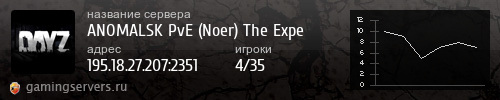 Баннер сервера