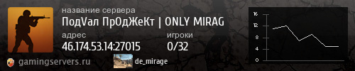 Баннер сервера