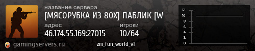Баннер сервера