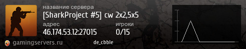 Баннер сервера
