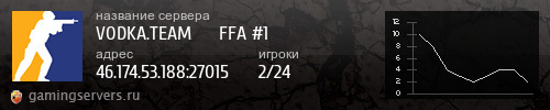 Баннер сервера
