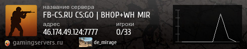 Баннер сервера